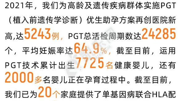 湖南可以做三代试管的医院成功率排名（附官方数据对比）(图3)