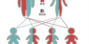 国内做试管婴儿哪家医院成功率高？附国内试管婴儿医院成功率排行榜
