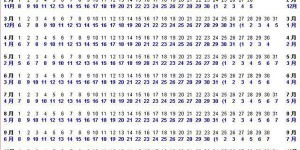 2022试管冻囊胚预产期计算方法汇总，附移植产期计算表