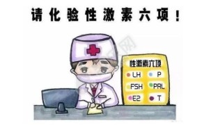 做试管婴儿的女性要检查哪些项目 千万不要漏检